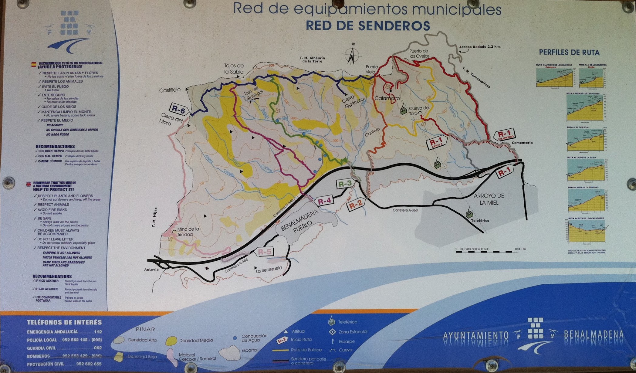Red de Senderos Map